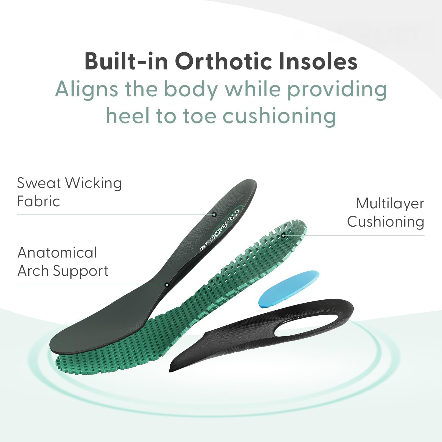 Innovative Orthopedic Slippers for Men - Ideal for Plantar Fasciitis, Foot & Heel Pain Relief. Arch Support Slippers, Cushioning Ergonomic Sole & Extended Widths - Asheville