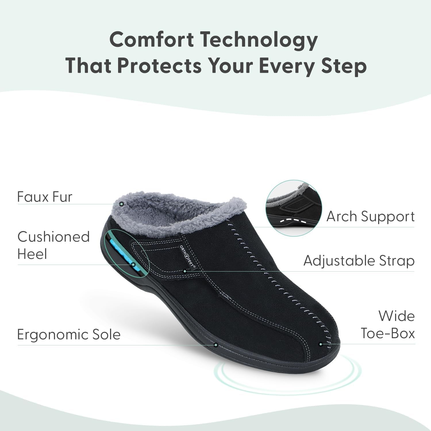 Innovative Orthopedic Slippers for Men - Ideal for Plantar Fasciitis, Foot & Heel Pain Relief. Arch Support Slippers, Cushioning Ergonomic Sole & Extended Widths - Asheville