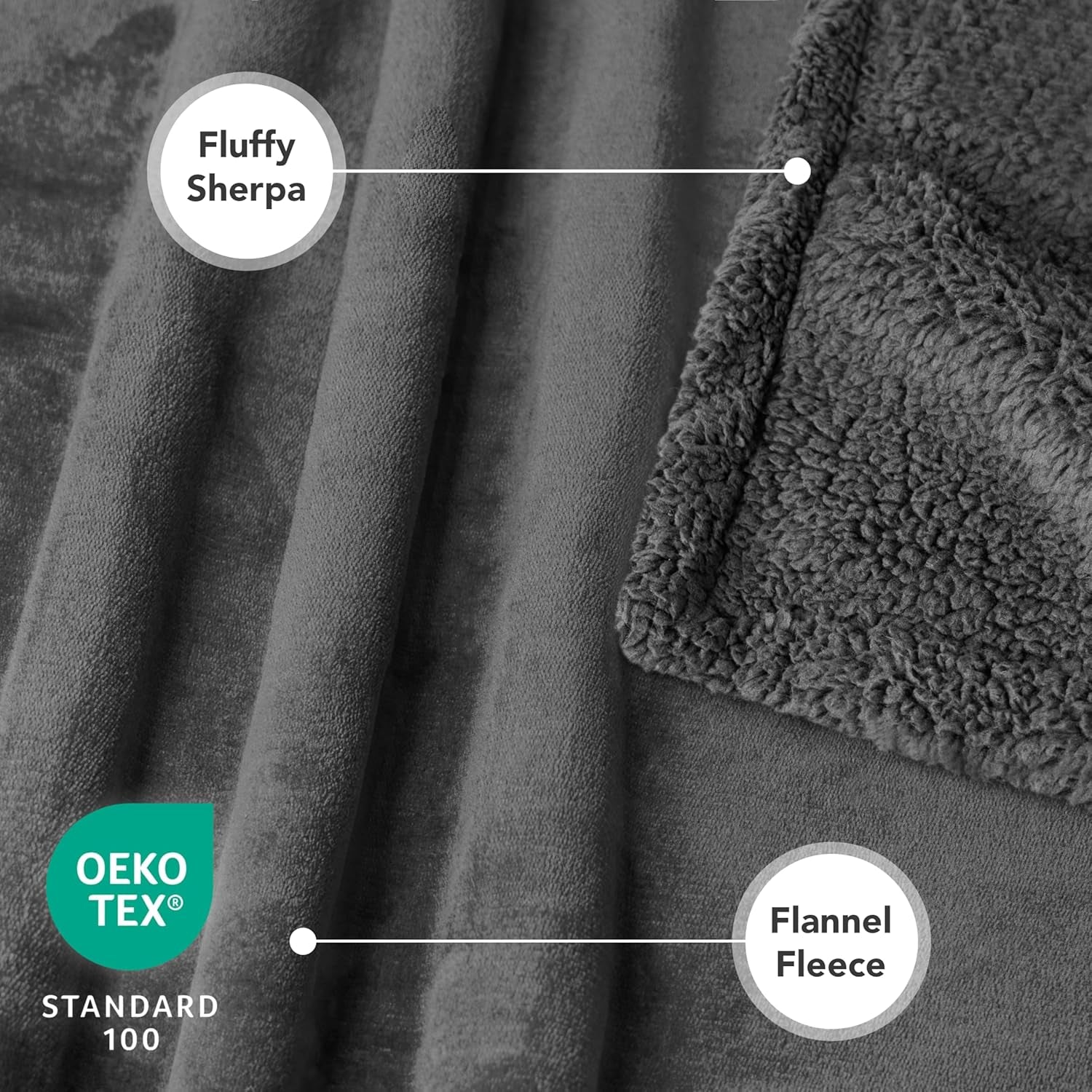 Waterproof Dog Blanket for Bed, Couch, Sofa | Waterproof Dog Bed Cover for Large Dogs, Puppies | Sherpa Fleece Pet Blanket Furniture Protector | Reversible Microfiber